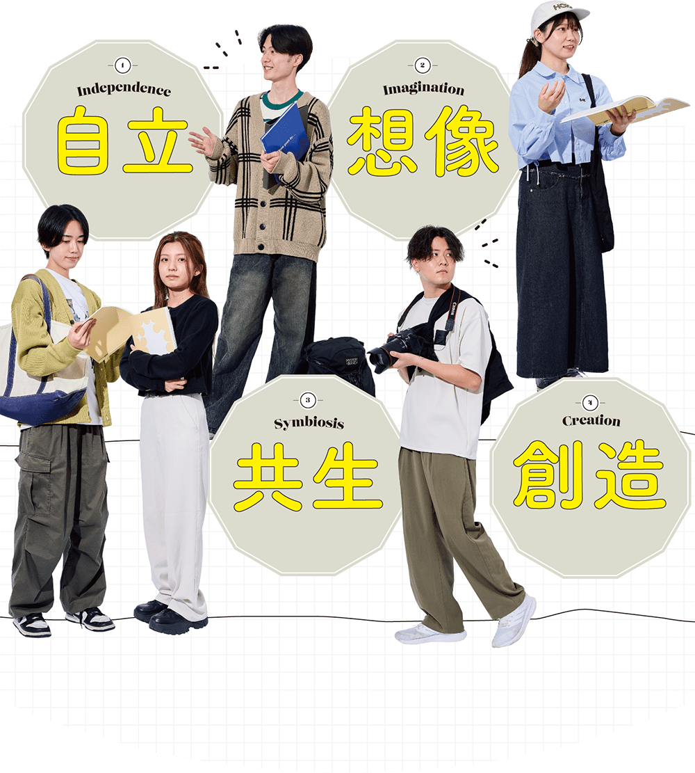 考える力 思考力 問題解決力 伝える力 表現力 コミュニケーション力 協働する力 チームワーク リーダーシップ 生き抜く力 自己管理 主体性 挑戦力